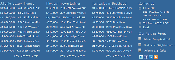 Intown Atlanta Real Estate