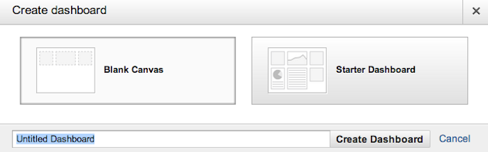 Custom Google Analytics Dashboard