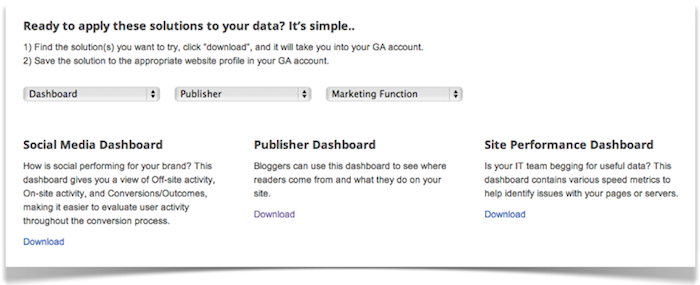 Google Analytics dashboards to download